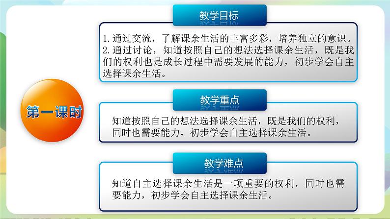 部编版道法五年级上册 1.《 自主选择课余生活（第一课时）》 课件+音视频素材02