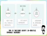 部编版道法五年级上册 2.《学会沟通交流（第二课时）》 课件+音视频素材