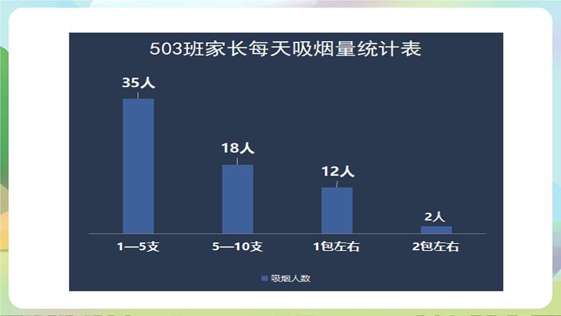 部编版道法五年级上册 3.《主动拒绝烟酒与毒品（第一课时）》 课件+音视频素材05