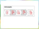 部编版道法五年级上册 4.《选举产生班委会（第三课时）》 课件+音视频素材