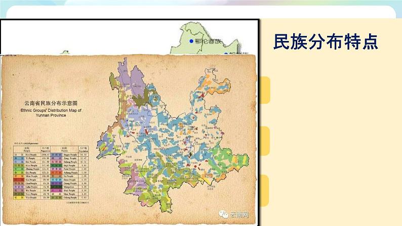 部编版道法五年级上册 7.《中华民族一家亲（第一课时）》 课件+音视频素材06