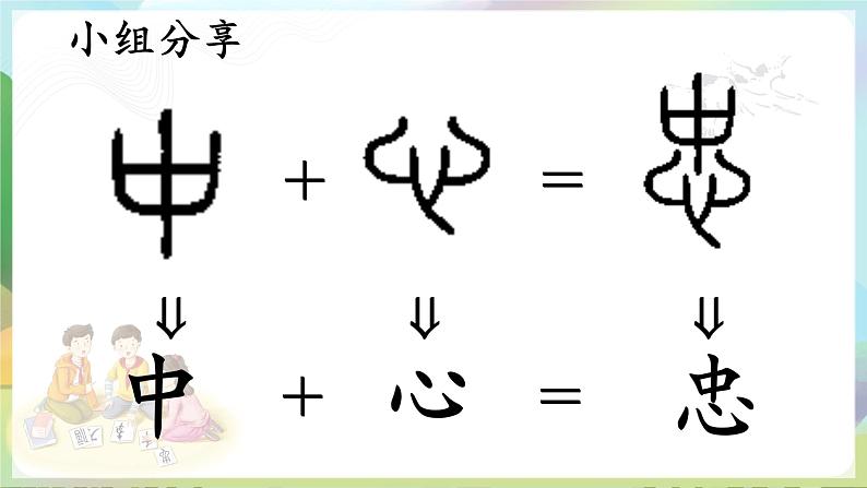 部编版道法五年级上册 8.《美丽文字民族瑰宝（第二课时）》 课件第8页