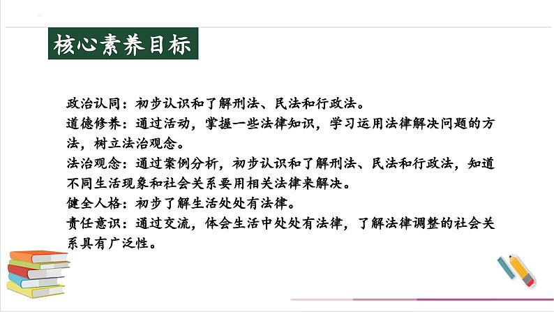 1.2 感受生活中的法律 第二课时第2页