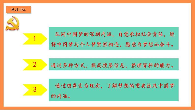 第1讲《伟大事业都始于梦想》  教学课件+教学设计02