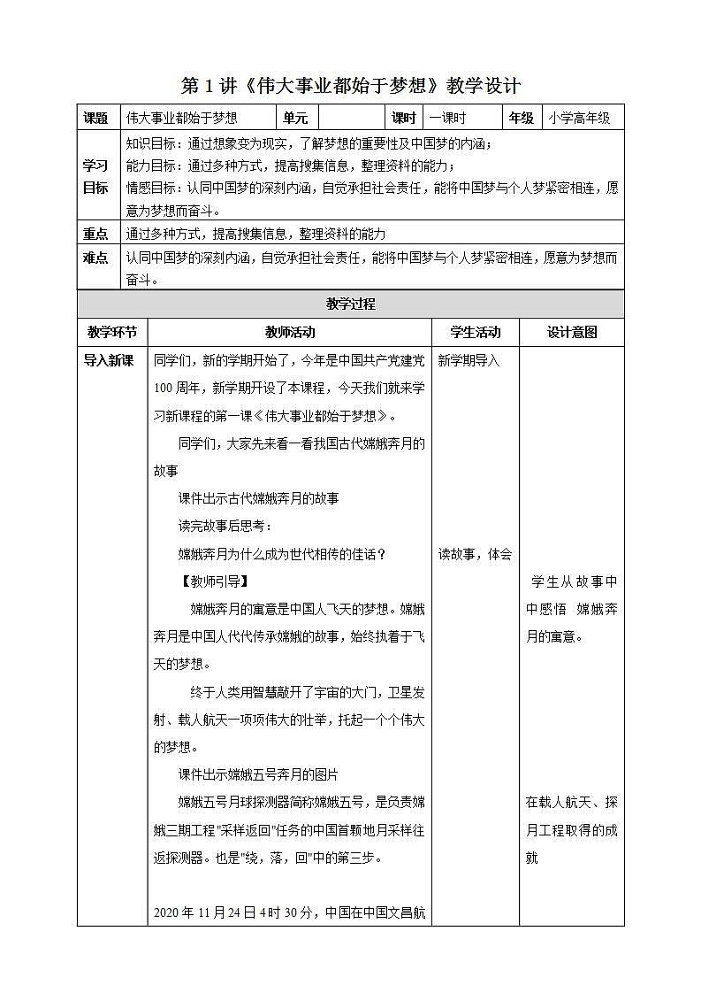 第1讲《伟大事业都始于梦想》  教学课件+教学设计01