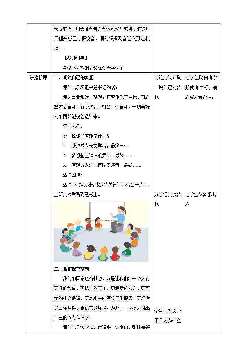 第1讲《伟大事业都始于梦想》  教学课件+教学设计02