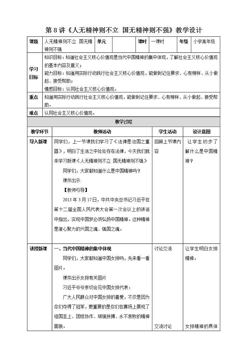 第8讲《人无精神则不立 国无精神则不强》教学课件+教学设计01