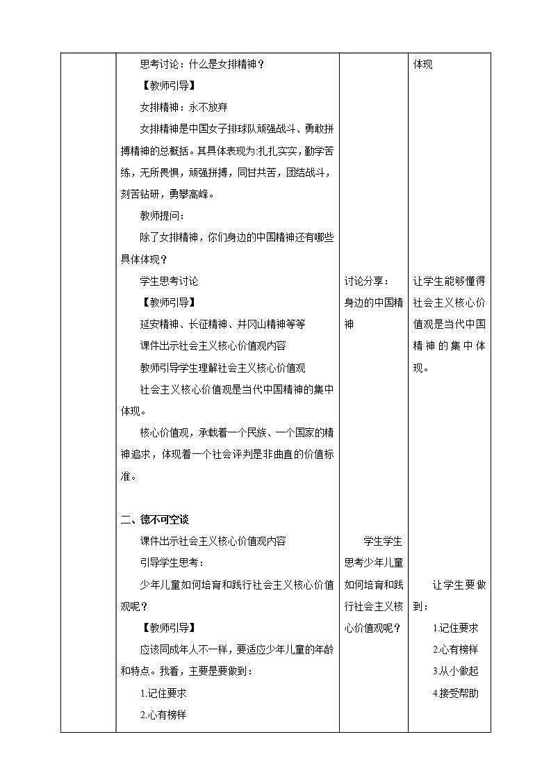 第8讲《人无精神则不立 国无精神则不强》教学课件+教学设计02