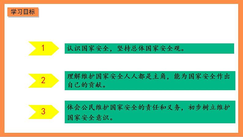 第11讲《国家安全是头等大事》教学课件+教学设计02
