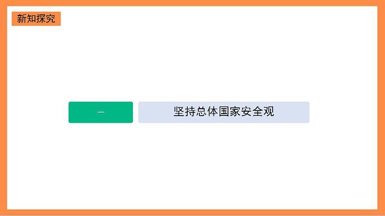 第11讲《国家安全是头等大事》教学课件+教学设计08