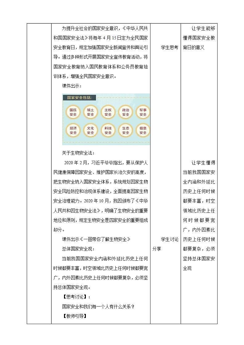 第11讲《国家安全是头等大事》教学课件+教学设计03
