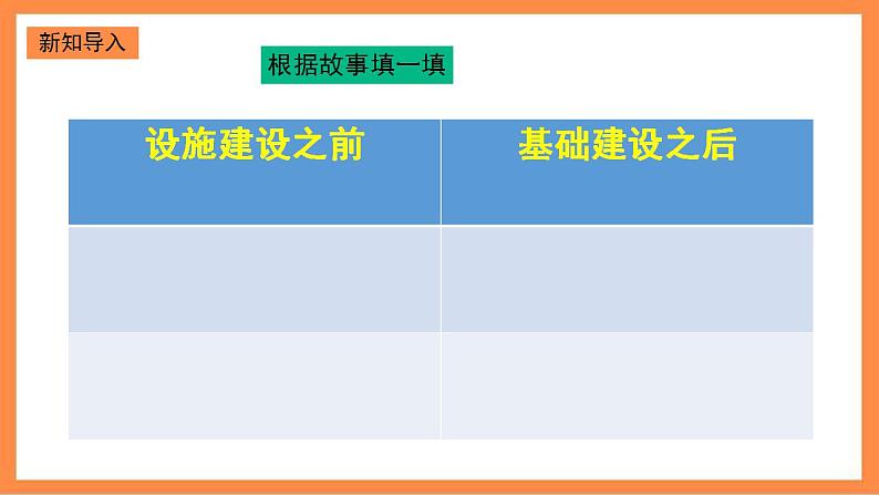 第12讲《强国必须强军》教学课件+教学设计08