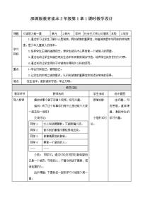 小学政治 (道德与法治)社会主义核心价值观教育读本二年级全册精品教学设计