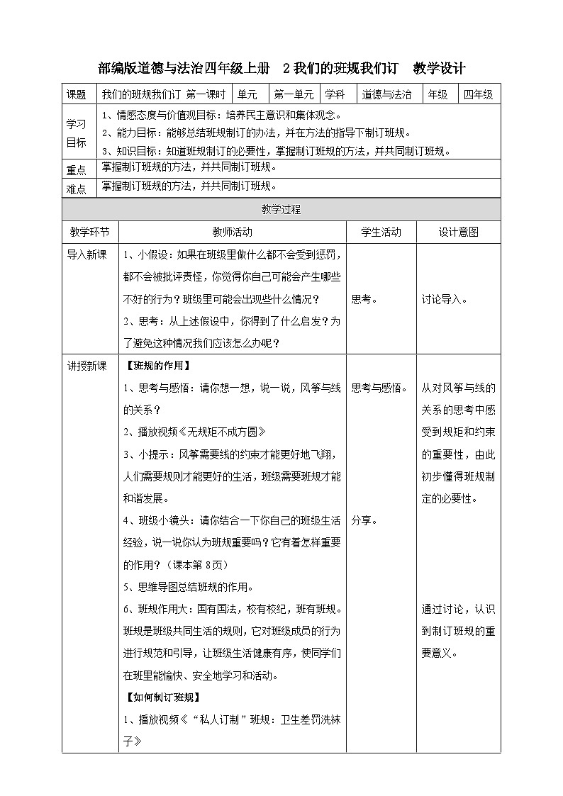 2我们的班规我们订  第一课时教案第1页