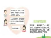 6我的家庭贡献与责任  第一课时（课件+教案+素材）