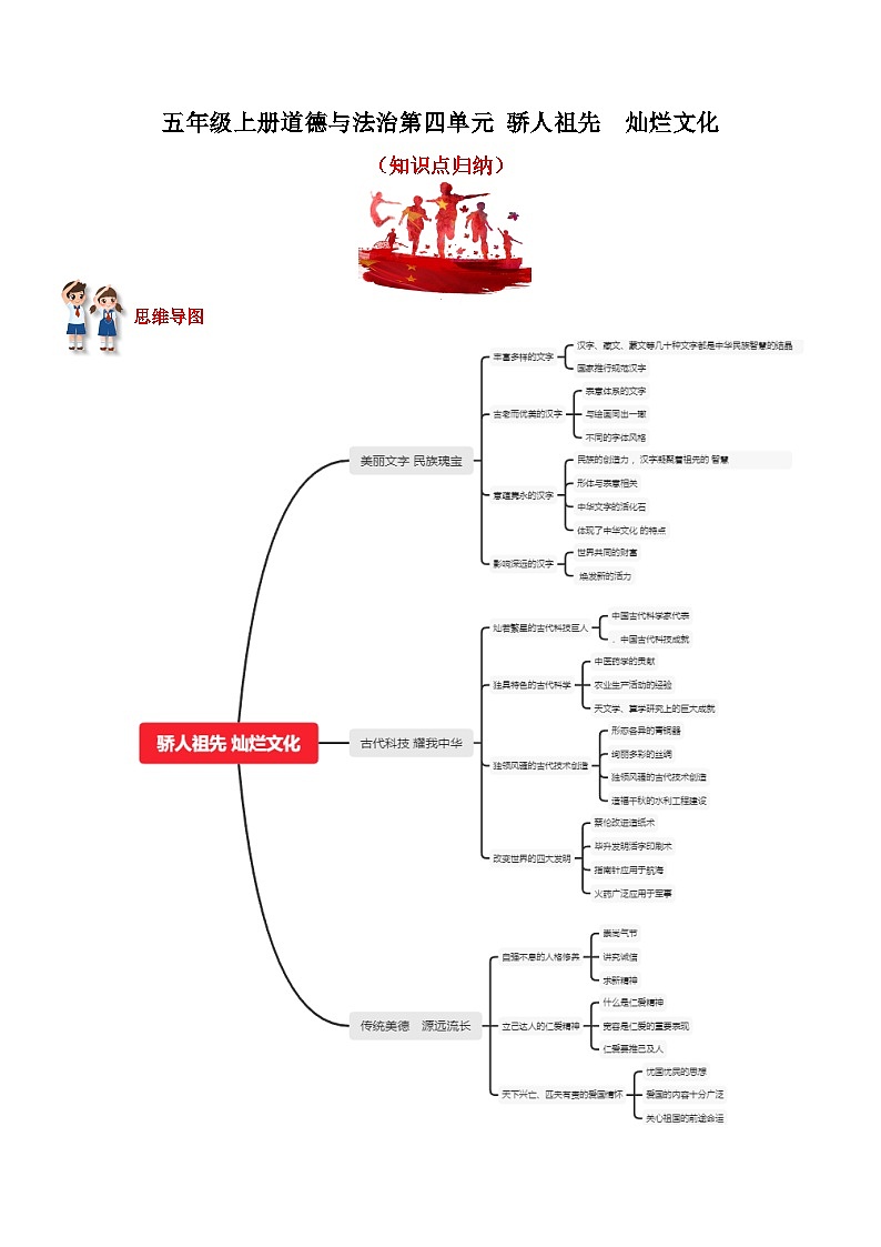 【重难点讲义】部编版道德与法治五年级上册：第4单元 骄人祖先 灿烂文化 知识点归纳讲义01