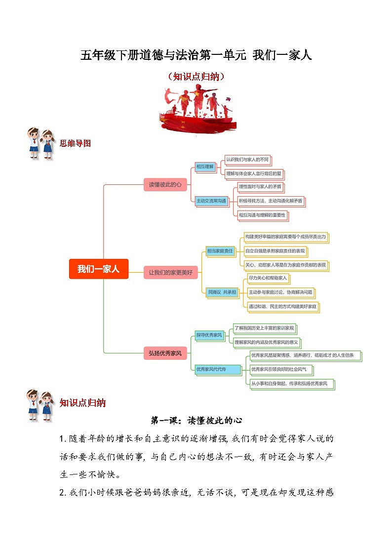【重难点讲义】部编版道德与法治五年级下册-第一单元：我们是一家人 知识点归纳（复习讲义）01