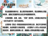 【重难点讲义】部编版道德与法治六年级上册： 第二单元 我们是公民 总复习课件