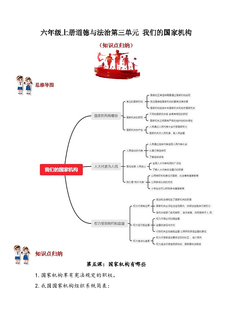 【重难点讲义】部编版道德与法治六年级上册：第三单元 我们的国家机构 知识点归纳讲义01