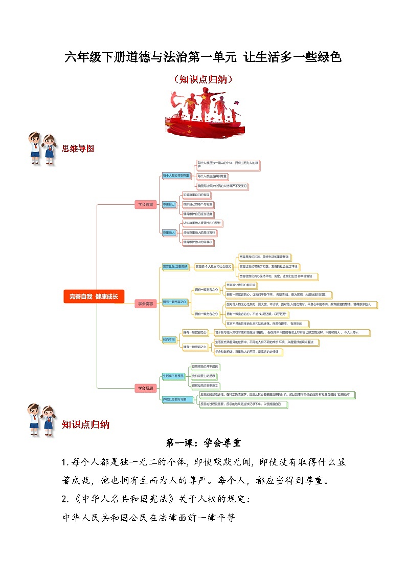 【重难点讲义】部编版道德与法治六年级下册-第一单元：完善自我，健康成长 知识点归纳（复习讲义）01