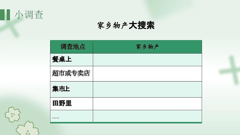 部编版道德与法治二年级上册 14. 家乡物产养育我 课件06