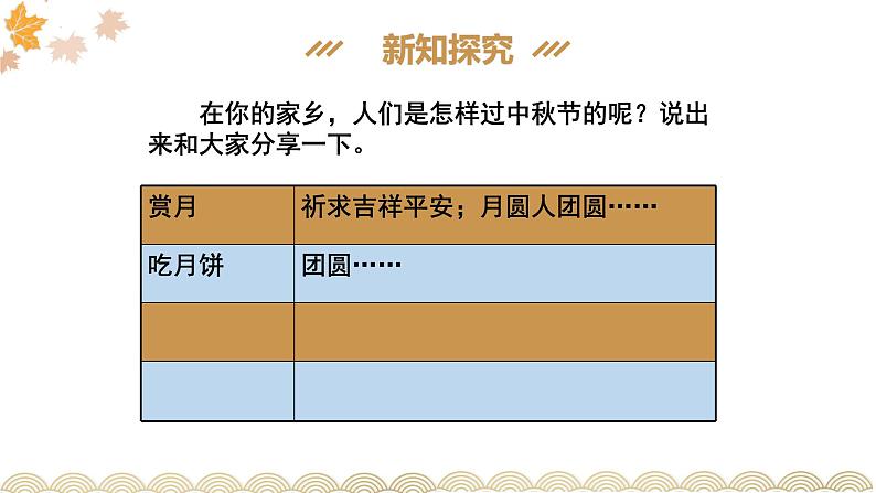 部编版道德与法治二年级上册 4. 团团圆圆过中秋 课件第7页