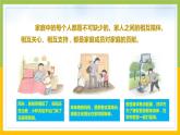 部编版四年级道德与法治上册第二单元第6课《我的家庭贡献与责任》课件