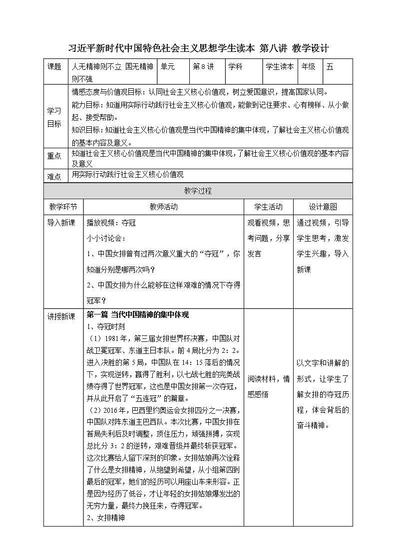 第8讲《人无精神则不立，国无精神则不强》课件+教案+素材01