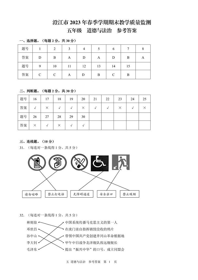 云南省玉溪市澄江市2022-2023学年五年级下学期期末教学质量监测道德与法治试卷01