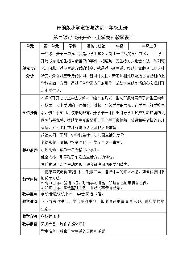 【核心素养】部编版小学道德与法治一年级上册 第二课时 开开心心上学去 课件+教案（含教学反思）01