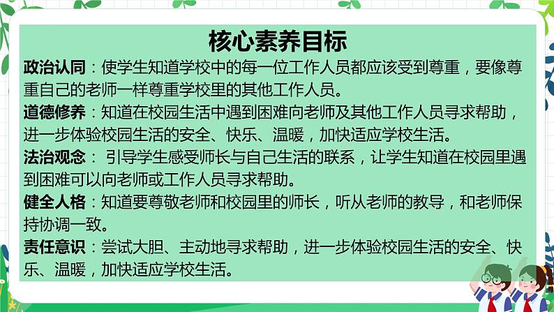 【核心素养目标】道法一上3《我认识您了》 课件+教案+练习02