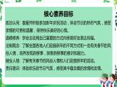 【核心素養(yǎng)目標(biāo)】道法一上15《快樂(lè)過(guò)新年》課件+教案