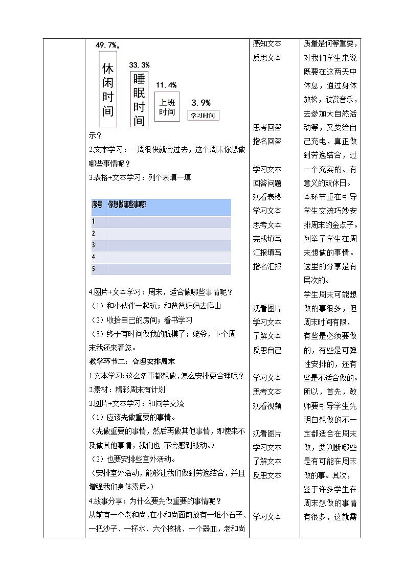 【核心素养目标】二年级上册道德与法治第2课《周末巧安排》ppt教学课件（第二课时）+素材+教案教学设计02