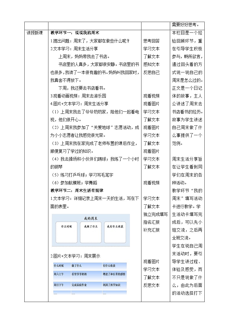 【核心素养目标】二年级上册道德与法治第2课《周末巧安排》ppt教学课件（第一课时）+素材+教案教学设计02