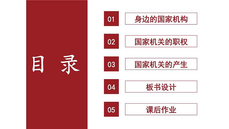 小学道德与法治部编版六年级上册5 国家机构有哪些教学课件（2023秋）第2页