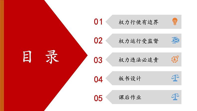 小学道德与法治部编版六年级上册7 权力受到制约和监督教学课件（2023秋）02