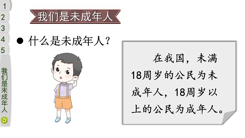 小学道德与法治部编版六年级上册8 我们受特殊保护教学课件（2023秋）第4页