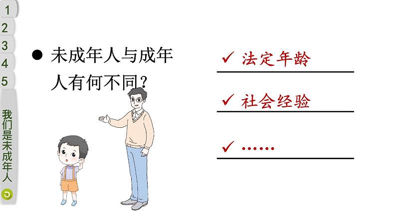 小学道德与法治部编版六年级上册8 我们受特殊保护教学课件（2023秋）第5页