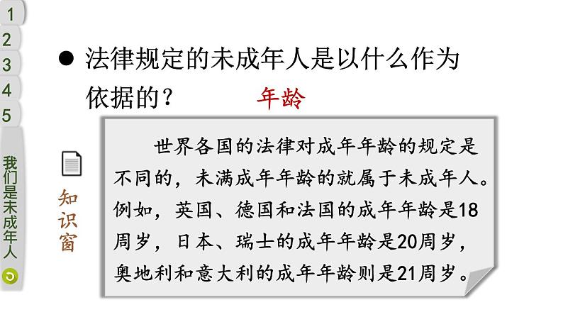 小学道德与法治部编版六年级上册8 我们受特殊保护教学课件（2023秋）第6页