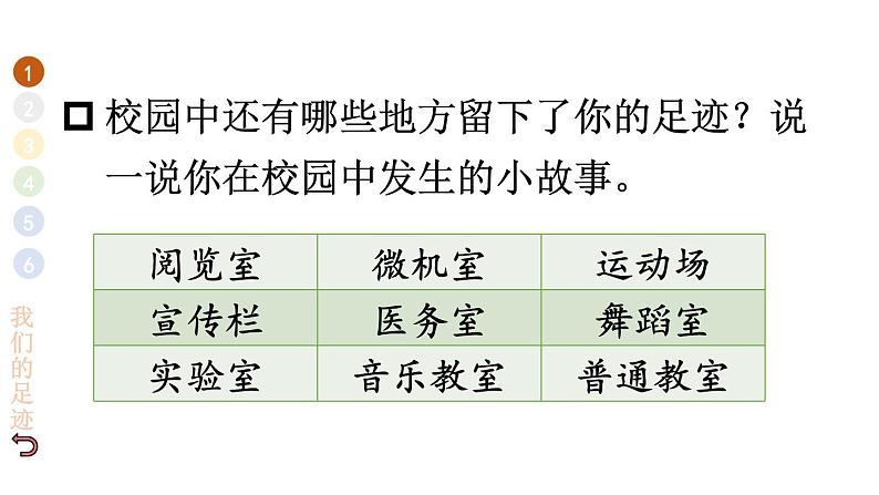 小学道德与法治部编版三年级上册4 说说我们的学校教学课件（2023秋）07