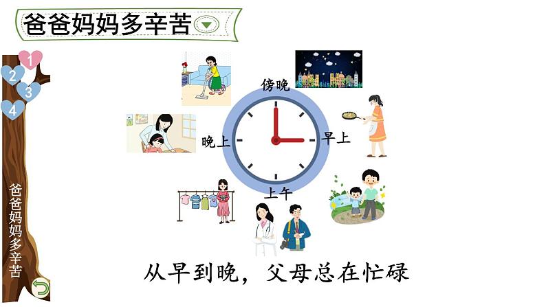 小学道德与法治部编版四年级上册4 少让父母为我操心教学课件（2023秋）04