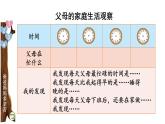小学道德与法治部编版四年级上册4 少让父母为我操心教学课件（2023秋）