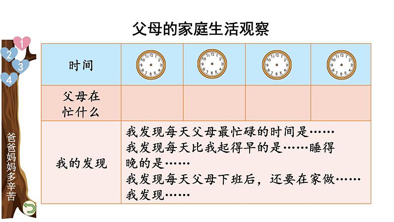 小学道德与法治部编版四年级上册4 少让父母为我操心教学课件（2023秋）05