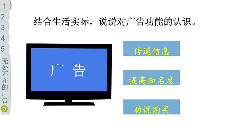 小学道德与法治部编版四年级上册9 正确认识广告教学课件（2023秋）08