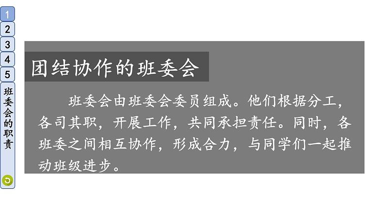 小学道德与法治部编版五年级上册4 选举产生班委会教学课件（2023秋）08