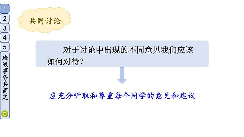 小学道德与法治部编版五年级上册5 协商决定班级事务教学课件（2023秋）第8页