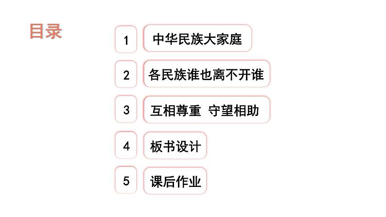 小学道德与法治部编版五年级上册7 中华民族一家亲教学课件（2023秋）03