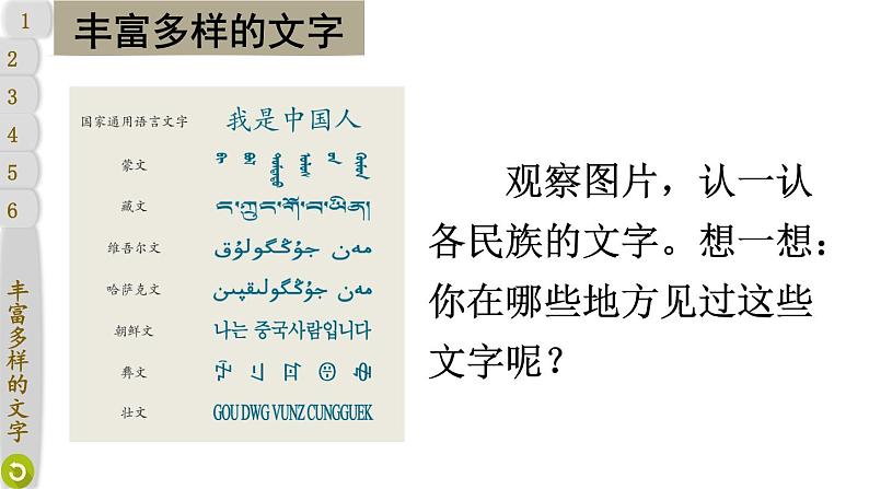 小学道德与法治部编版五年级上册8 美丽文字 民族瑰宝教学课件（2023秋）04