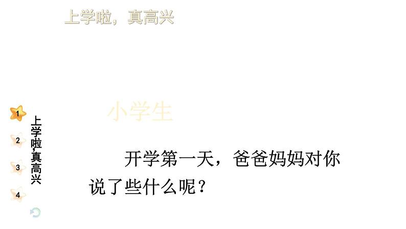 小学道德与法治部编版一年级上册1 开开心心上学去教学课件（2023秋）第4页