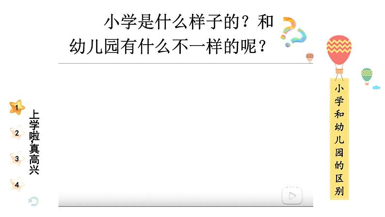 小学道德与法治部编版一年级上册1 开开心心上学去教学课件（2023秋）第6页